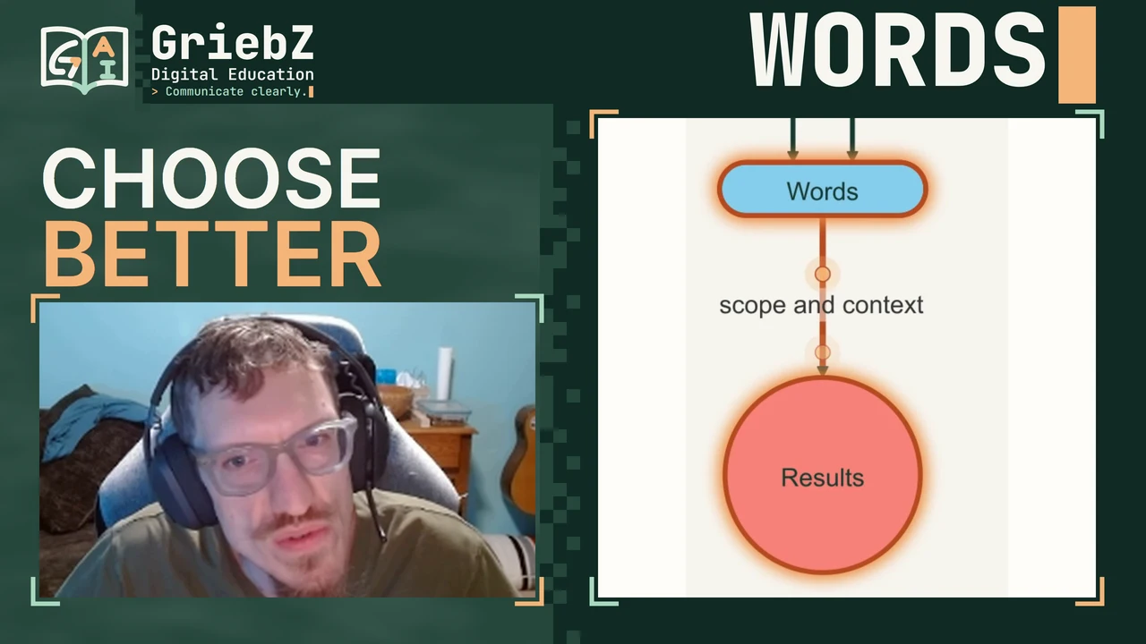 Choosing words video poster