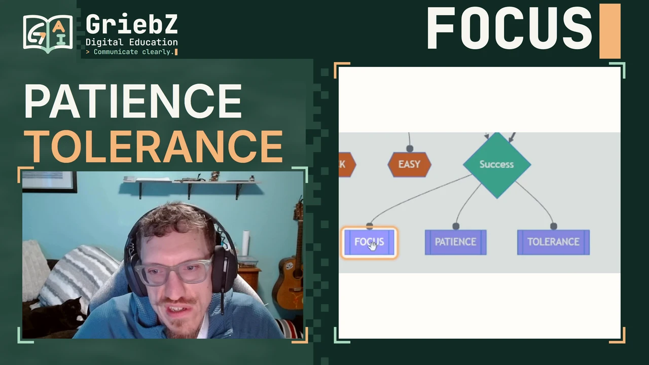 Focus, patience and tolerance video poster